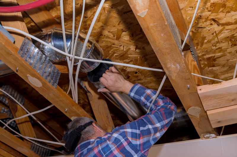 Central Heating Replacement in Naples, FL